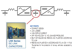 LNK系列标准型电容